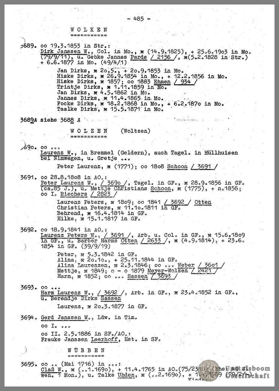 Document